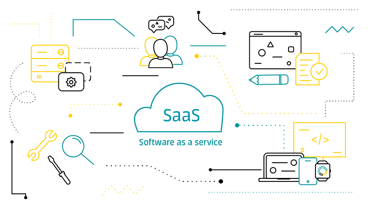 Mô hình SaaS SoftwareasaService là gì Nội dung về Mô hình SaaS